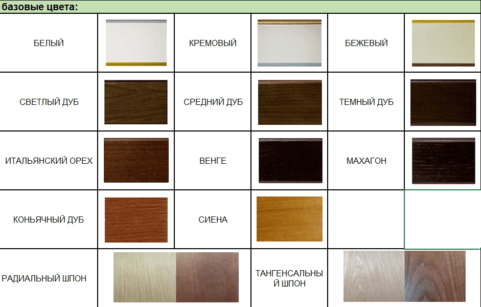 Биокамин в линейном портале "Русский огонь" Македония с декоративным стеклом (стемалитом) по цене 111 650 руб.