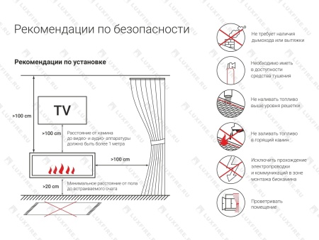 Портальный биокамин Lux Fire "Фаер Бокс 1 - 33" по цене 63 690 руб.