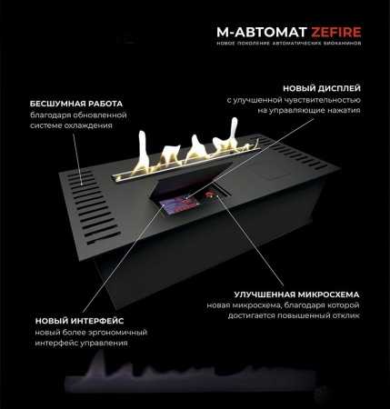 Автоматический биокамин ZeFire M 1600 шлифованный с ДУ по цене 555 000 руб.
