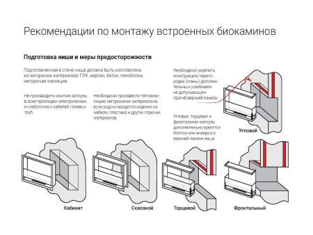 Встроенный биокамин Lux Fire Угловой 755 М (правый угол) по цене 54 890 руб.